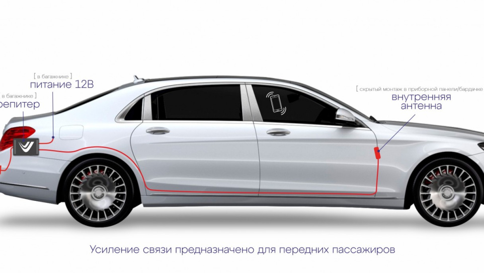 Схема  5